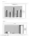 Fig. 02 - Caspofungin Composition
