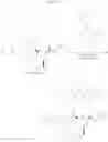Fig. 113 - NOVEL MACROCYCLIC INHIBITORS OF HEPATITIS C VIRUS REPLICATION