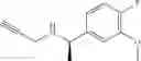 Fig. 60 - CALCIUM-SENSING RECEPTOR-ACTIVE COMPOUNDS