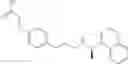 Fig. 72 - CALCIUM-SENSING RECEPTOR-ACTIVE COMPOUNDS