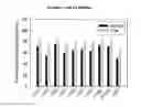 Fig. 02 - Delta-opioid receptor selective analgesics
