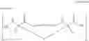 Fig. 06 - PEPTIDOMIMETIC MACROCYCLES