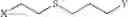 Fig. 85 - PEPTIDOMIMETIC MACROCYCLES