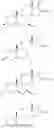 Fig. 115 - 15-THIA STEROID COMPOUNDS AND COMPOSITIONS