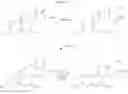 Fig. 80 - 15-THIA STEROID COMPOUNDS AND COMPOSITIONS