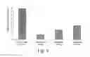 Fig. 08 - Methods and unit dose formulations for the inhalation administration of aminoglycoside antibiotics