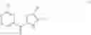 Fig. 03 - Imidazole derivatives and their use as modulators of cyclin dependent kinases