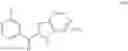 Fig. 10 - Imidazole derivatives and their use as modulators of cyclin dependent kinases