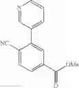 Fig. 104 - Imidazole derivatives and their use as modulators of cyclin dependent kinases