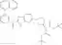 Fig. 271 - Imidazole derivatives and their use as modulators of cyclin dependent kinases
