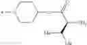 Fig. 40 - Imidazole derivatives and their use as modulators of cyclin dependent kinases