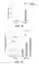 Fig. 10 - Methods for enhancing hematopoietic progenitor cell engraftment