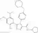 Fig. 141 - Triazole compounds that modulate Hsp90 activity