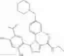 Fig. 202 - Triazole compounds that modulate Hsp90 activity