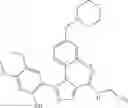 Fig. 216 - Triazole compounds that modulate Hsp90 activity