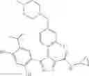 Fig. 226 - Triazole compounds that modulate Hsp90 activity