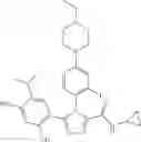 Fig. 235 - Triazole compounds that modulate Hsp90 activity