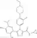 Fig. 287 - Triazole compounds that modulate Hsp90 activity