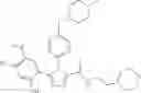 Fig. 31 - Triazole compounds that modulate Hsp90 activity