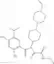 Fig. 331 - Triazole compounds that modulate Hsp90 activity