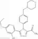Fig. 36 - Triazole compounds that modulate Hsp90 activity