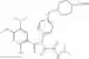Fig. 397 - Triazole compounds that modulate Hsp90 activity