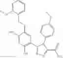 Fig. 461 - Triazole compounds that modulate Hsp90 activity