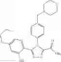 Fig. 58 - Triazole compounds that modulate Hsp90 activity