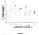 Fig. 07 - Method and medication for prevention and treatment of ocular hypertension and glaucoma
