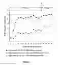 Fig. 09 - Method and medication for prevention and treatment of ocular hypertension and glaucoma