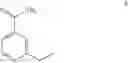 Fig. 12 - Composition for treatment of tuberculosis