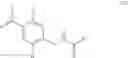 Fig. 13 - VASOPRESSIN V1A ANTAGONISTS