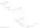 Fig. 130 - VASOPRESSIN V1A ANTAGONISTS