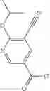 Fig. 115 - S1P1 AGONISTS COMPRISING A BICYCLIC N-CONTAINING RING
