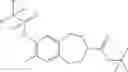 Fig. 23 - S1P1 AGONISTS COMPRISING A BICYCLIC N-CONTAINING RING