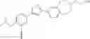 Fig. 248 - S1P1 AGONISTS COMPRISING A BICYCLIC N-CONTAINING RING