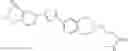 Fig. 253 - S1P1 AGONISTS COMPRISING A BICYCLIC N-CONTAINING RING