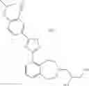 Fig. 264 - S1P1 AGONISTS COMPRISING A BICYCLIC N-CONTAINING RING