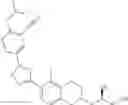 Fig. 362 - S1P1 AGONISTS COMPRISING A BICYCLIC N-CONTAINING RING