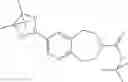 Fig. 50 - S1P1 AGONISTS COMPRISING A BICYCLIC N-CONTAINING RING