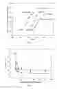 Fig. 02 - Compounds and methods for modulating activity of calcium release channels