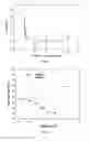 Fig. 05 - Compounds and methods for modulating activity of calcium release channels