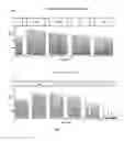 Fig. 08 - Compounds and methods for modulating activity of calcium release channels