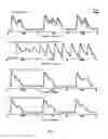 Fig. 09 - Compounds and methods for modulating activity of calcium release channels
