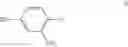 Fig. 18 - Compounds and methods for modulating activity of calcium release channels