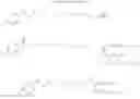 Fig. 24 - Generation of Combinatorial Synthetic Libraries and Screening for Novel Proadhesins and Nonadhesins