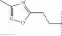 Fig. 121 - VIRAL POLYMERASE INHIBITORS