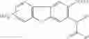 Fig. 14 - VIRAL POLYMERASE INHIBITORS