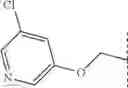 Fig. 151 - VIRAL POLYMERASE INHIBITORS
