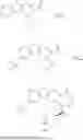 Fig. 35 - VIRAL POLYMERASE INHIBITORS